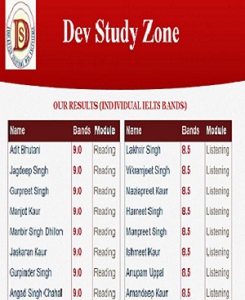 Dev Study Zone Institute Patiala