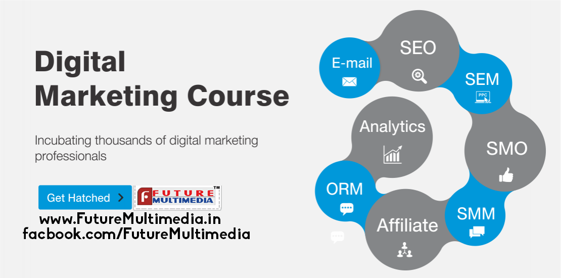 Future Multimedia