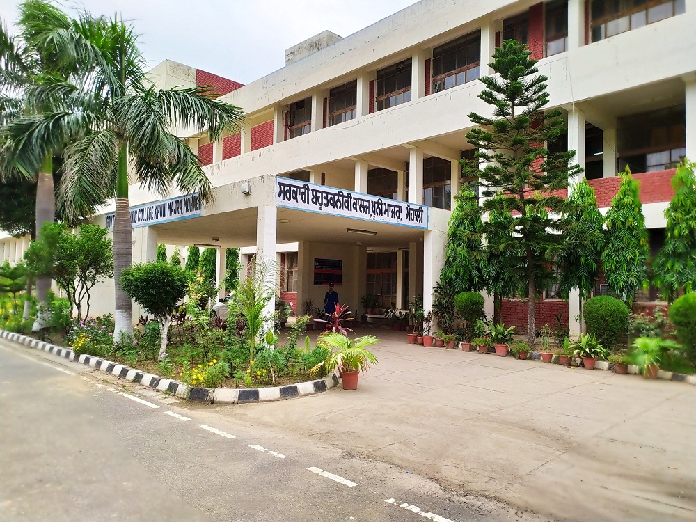 Government Polytechnic College