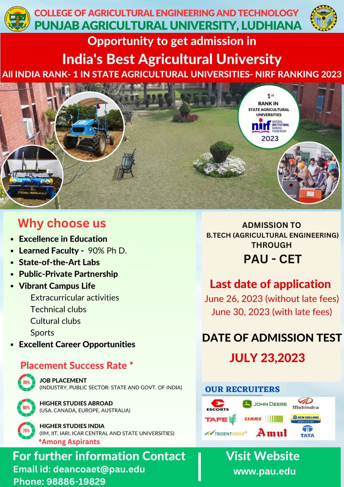 Punjab Agricultural University