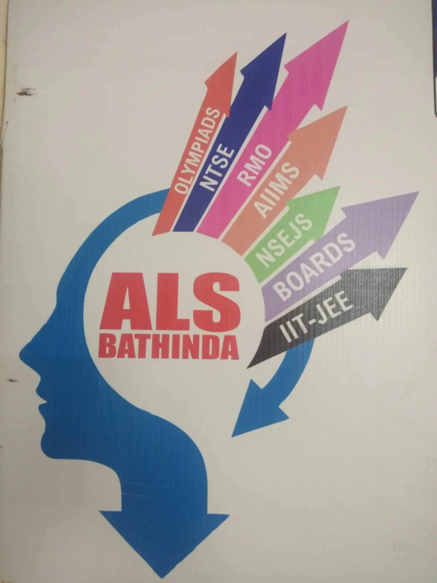 Curie Chemistry Classes logo