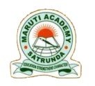Maruti Academy logo